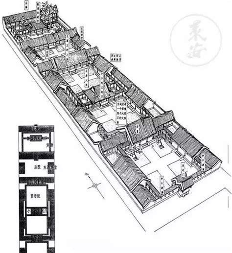 五进四合院|史上最全中式传统四合院设计解析｜一生有一座四合院足